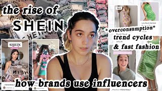 The Rise of SHEIN & Tiktok Trend Cycles: Online Overconsumption
