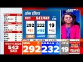 Lok Sabha Elections Result 2024 LIVE: इस बार किसकी सरकार? | BJP Vs Congress | NDTV India  - 00:00 min - News - Video
