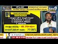 నెల్లూరు పెద్దారెడ్డి ఎవరు..? | Nellore | AP Elections 2024 | Prime9  - 06:45 min - News - Video