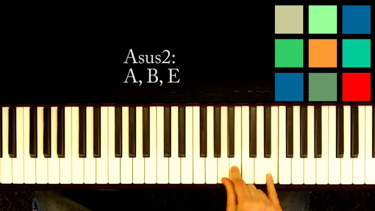 How To Play An Asus Chord On The Piano YouTube