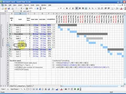 ms in formatting explain word document to Use strategically this Breakdown break your Work Structure down