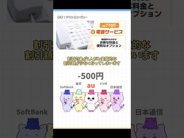 スマホのセット割、本当にお得？逆に高くなることも…