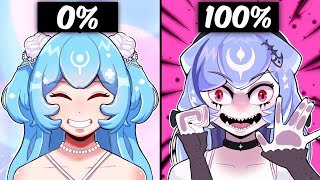 Bao's UNHINGED Compilation