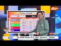 Ayodhya Seat Poll Science: 24 के चुनाव का नया एक्सपेरिमेंट | Ayodhya LokSabha Seat | Election 2024  - 02:33 min - News - Video