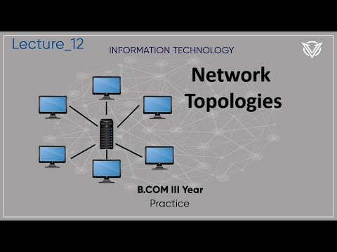 Network Topology II Information Technology II Lecture_12