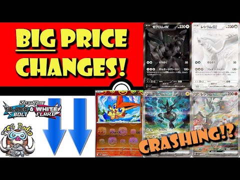 Pokemon TCG News