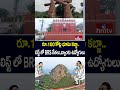 రూ.100 కోట్ల భూమి కబ్జా.. లిస్ట్ లో BRS నేతలు,బ్యాంకు ఉద్యోగులు | Land Kabza | Abdullapurment | hmtv  - 02:11 min - News - Video