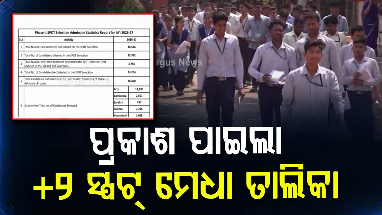 Odisha +2 Admission 2026: Phase 1 Spot Merit List Out; 25,332 Students Selected | Check Details