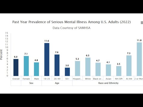 Jesus Calls You by Name | Billy Graham Classic Sermon