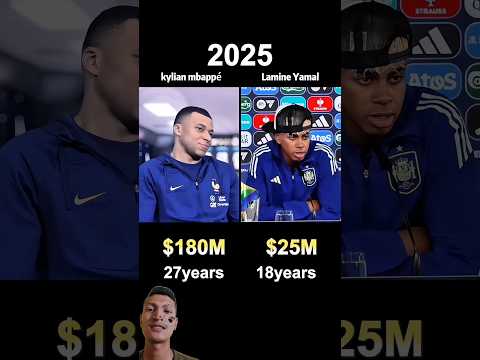 Kylian Mbappe vs Lamin Yamal Networth Comparison. #shorts #viralshort #comparison