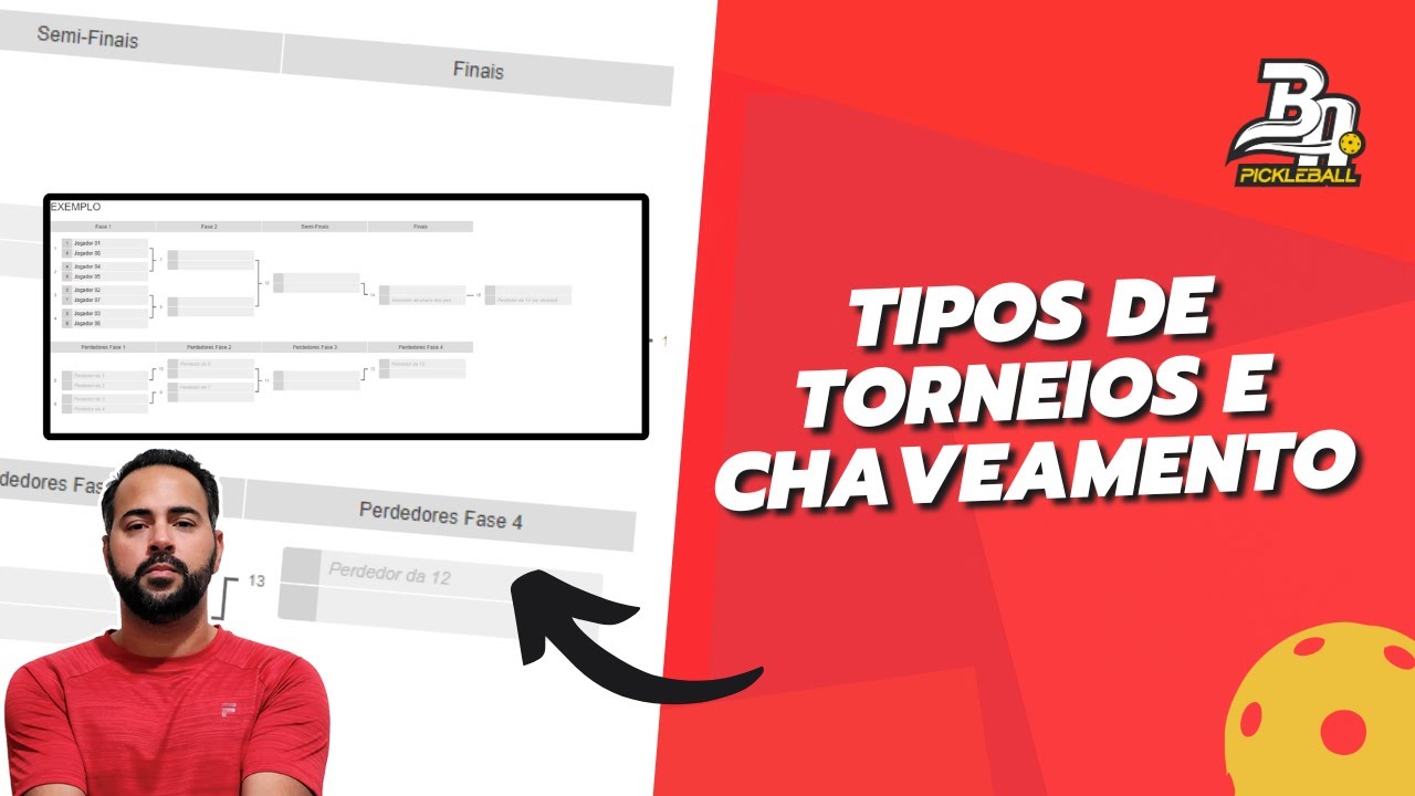 Pickleball Tipos de Torneios e Chaveamento #pickleball #pickleballislife #bapickleball