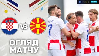 Хорватія – Північна Македонія. Контрольна гра / Огляд матчу