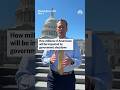 How millions of Americans will be impacted by government shutdown