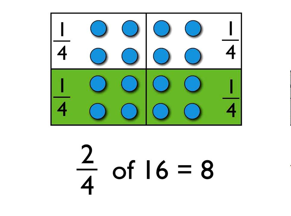 calculating-a-fraction-of-an-amount-youtube