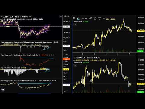 🔴 LIVESTREAM : PHÂN TÍCH BITCOIN HÔM NAY & CẬP NHẬT THỊ TRƯỜNG CRYPTO NGÀY 08/05/2026