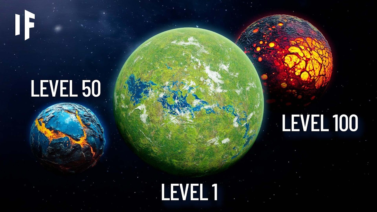 Level 1 to 100 - Terrifying Planets
