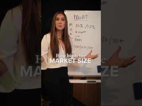 Codie Sanchez | How to tell if a business will work every single time.