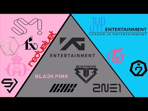 TOP 50 MOST VIEWED MVS FROM THE BIG3 (SM, YG, JYP)