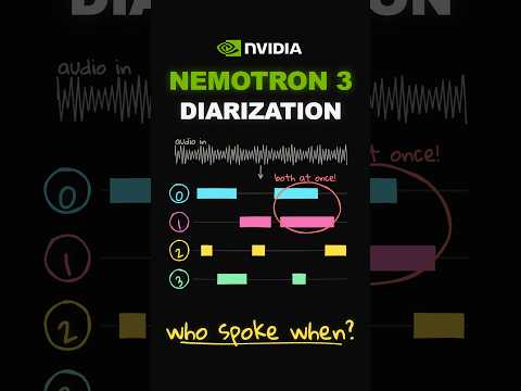 NVIDIA Nemotron 3 Diarization Explained