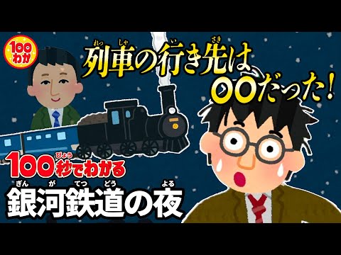 「銀河鉄道の夜」宮沢賢治の伝えたいこと【100秒でわかる名作劇場】