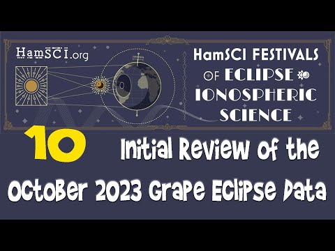 HamSCI 2024: Initial Review of the October 2023 Grape Eclipse Data