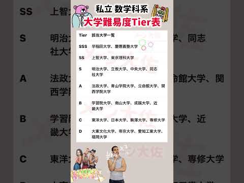 2025年度私立大学数学科難易度と就職に役立つ情報解説 サムネイル