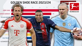 Kane, Mbappé, Haaland & Co. ⚽️ Europe’s Top Goal Scorer? Powered by FDOR