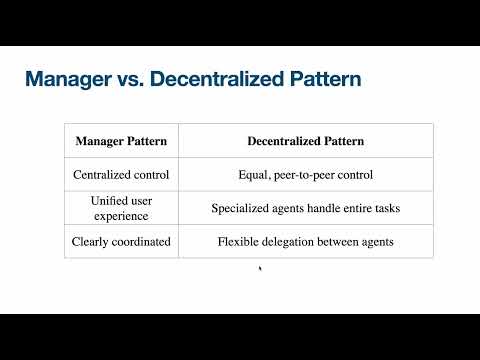 OpenAI가 말하는 AI Agents 가이드북 (A practical guide to building agents) | 꼬꼬엔