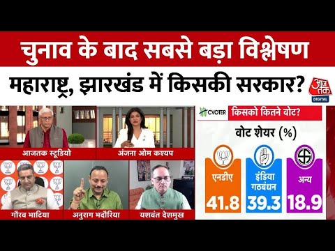 Maharashtra- Jharkhand Post-Poll Analysis : जानिए किस राज्य में बनेगी किसकी सरकार? | MVA | JMM | BJP