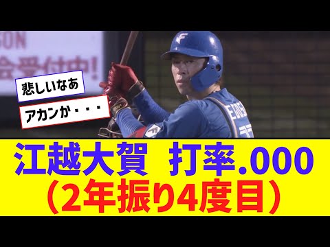 江越大賀さん .000（10打数0安打7三振）でシーズン終了【なんJ反応】