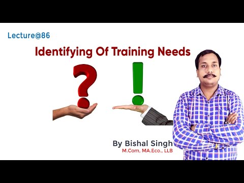 Identifying Of Training Needs II Business Management II Lecture@86 - By Bishal Singh