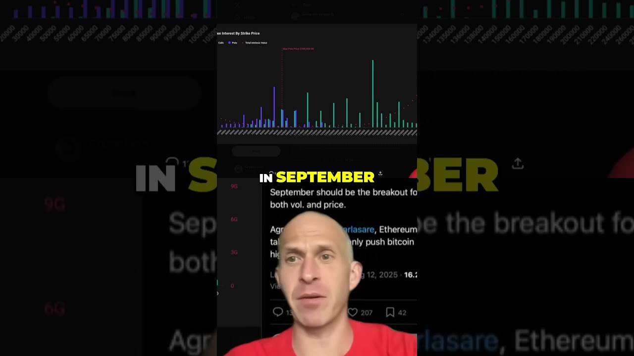 Bitcoin Price Prediction: Potential New Highs? Shorts Bitcoin BTCForecast