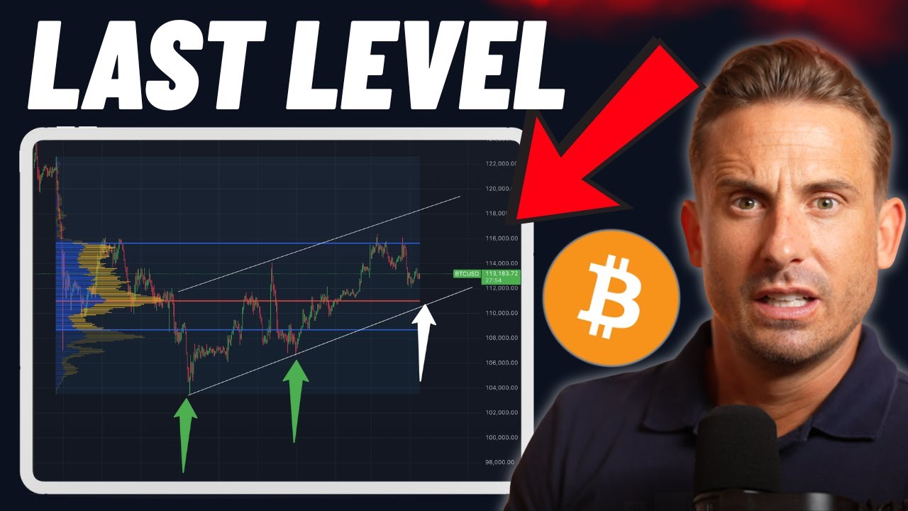 WATCH BEFORE FED NEWS!