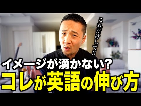 全然英語が伸びてないと感じてる人必見！「僕の英語はこんなふうに伸びていきました」