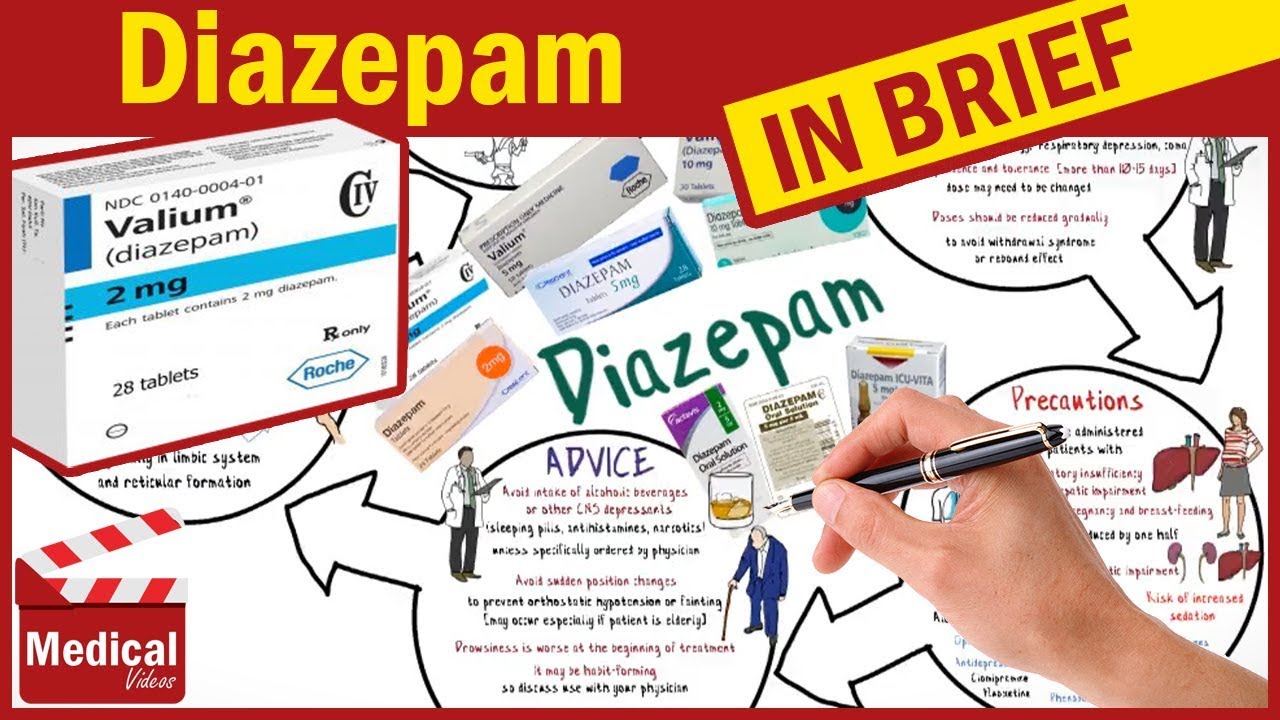 diazepam 2mg