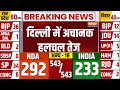 PM Modis swearing-in ceremony Update LIVE: दिल्ली में अचानक हलचल तेज | NDA | Lok Sabha Election