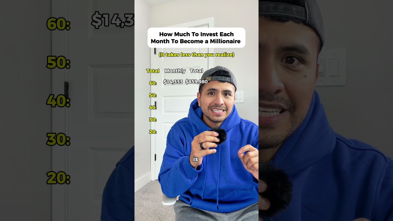 How to retire a MILLIONAIRE finance