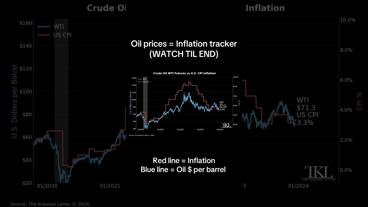 Inflation Will Skyrocket