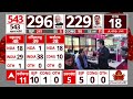Lok Sabha Election 2024 Result: गया में इतने वोटों से जीते Jitan Ram Manjhi | ABP News  - 06:11 min - News - Video