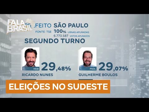 Veja como foi o primeiro turno nas capitais do Sudeste do Brasil