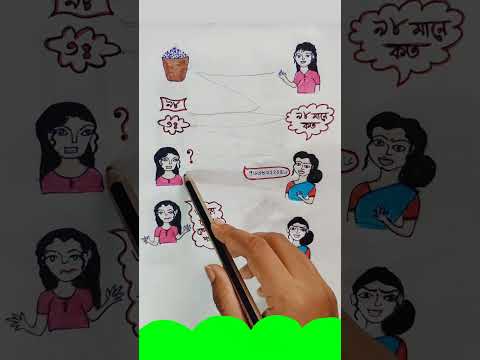 Creative ideas 🌟🤣#effectking #comedy #funny #youtubeshorts #art #fun #shorts #trustonallah #art