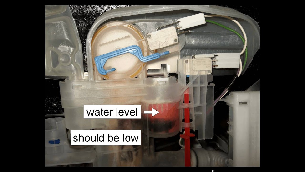 dishwasher pump runs continuously - YouTube schematic diagram symbols 