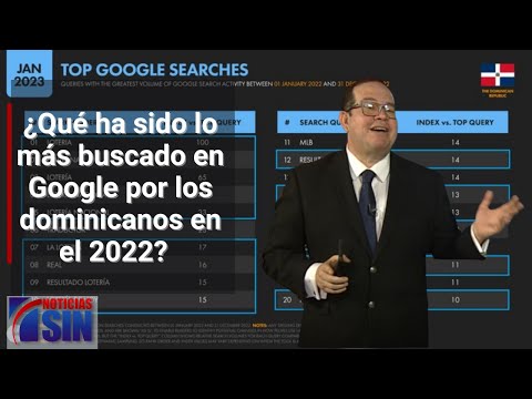 La búsqueda de los dominicanos en Google en el 2022