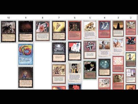 Reserved List Collapse Updates