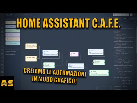 CAFE, scopriamo il nuovo metodo per fare le automazioni!