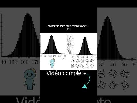 La loi normale et les lancers de dés #maths #manim #animation #math