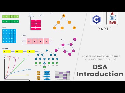Data Structures & Algorithms #1 - What are DSA?