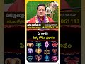 మీ రాశికి పితృదోష ప్రభావం.! pitrudosham #chandrashekarsharma #teluguastrology #bstalkshow #astrology  - 00:41 min - News - Video