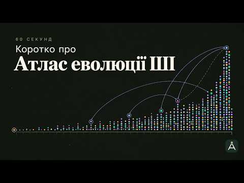 Коротко про "Атлас еволюції ШІ"