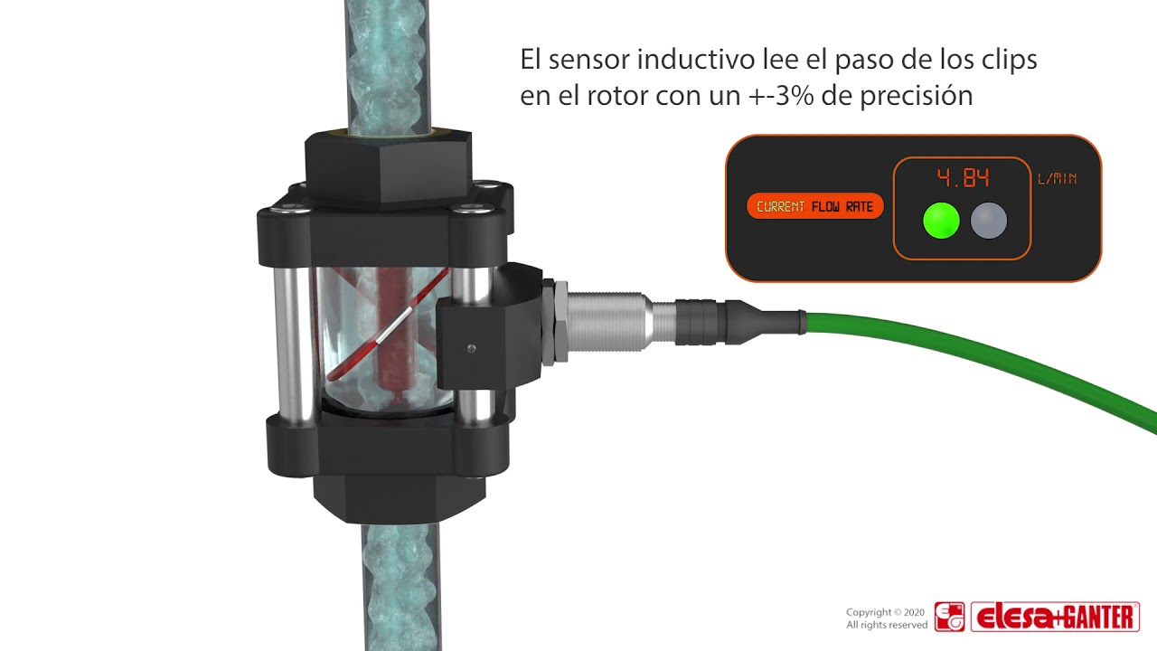 HVF-E Indicadores visuales de flujo con sensor: características y funcionamiento video